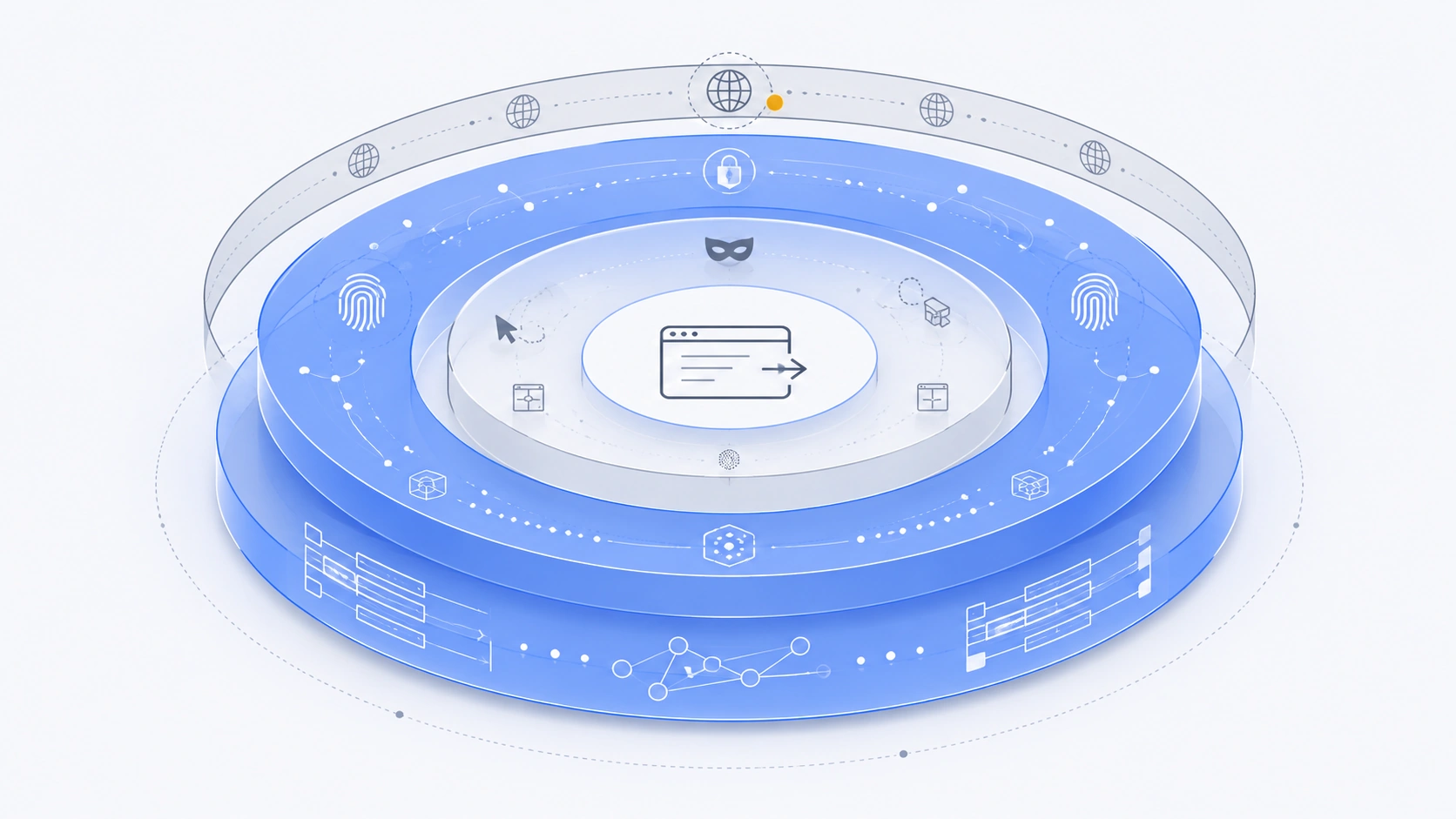 Diagram of the modern anti-bot detection stack: TLS/JA3 fingerprinting, HTTP/2 layer, headless browser tells, and IP reputation layered around a web request