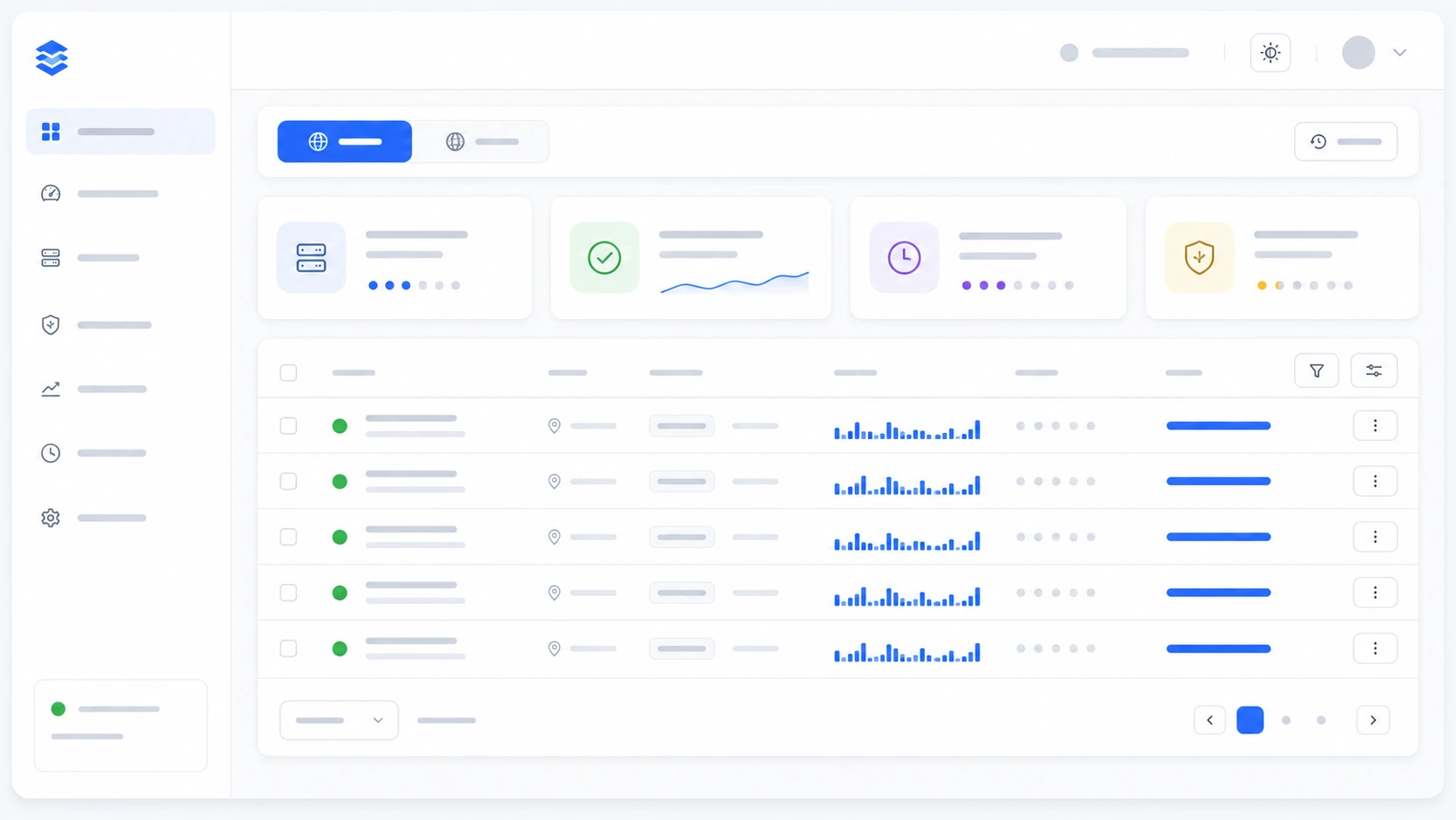 Proxy tester dashboard showing HTTP response codes and latency across datacenter and residential endpoints